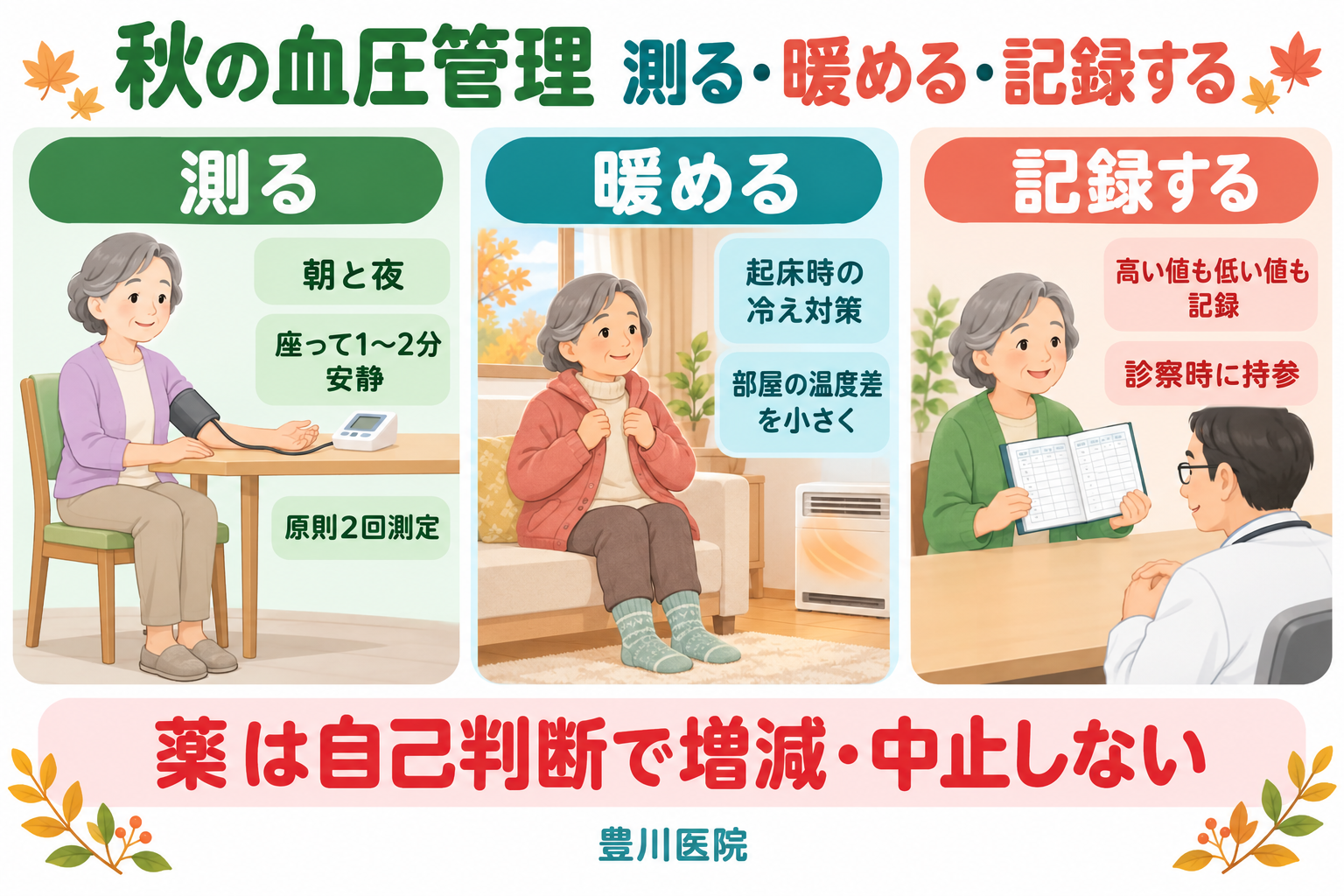 秋の血圧管理のための家庭血圧測定、冷え対策、血圧記録を説明する図