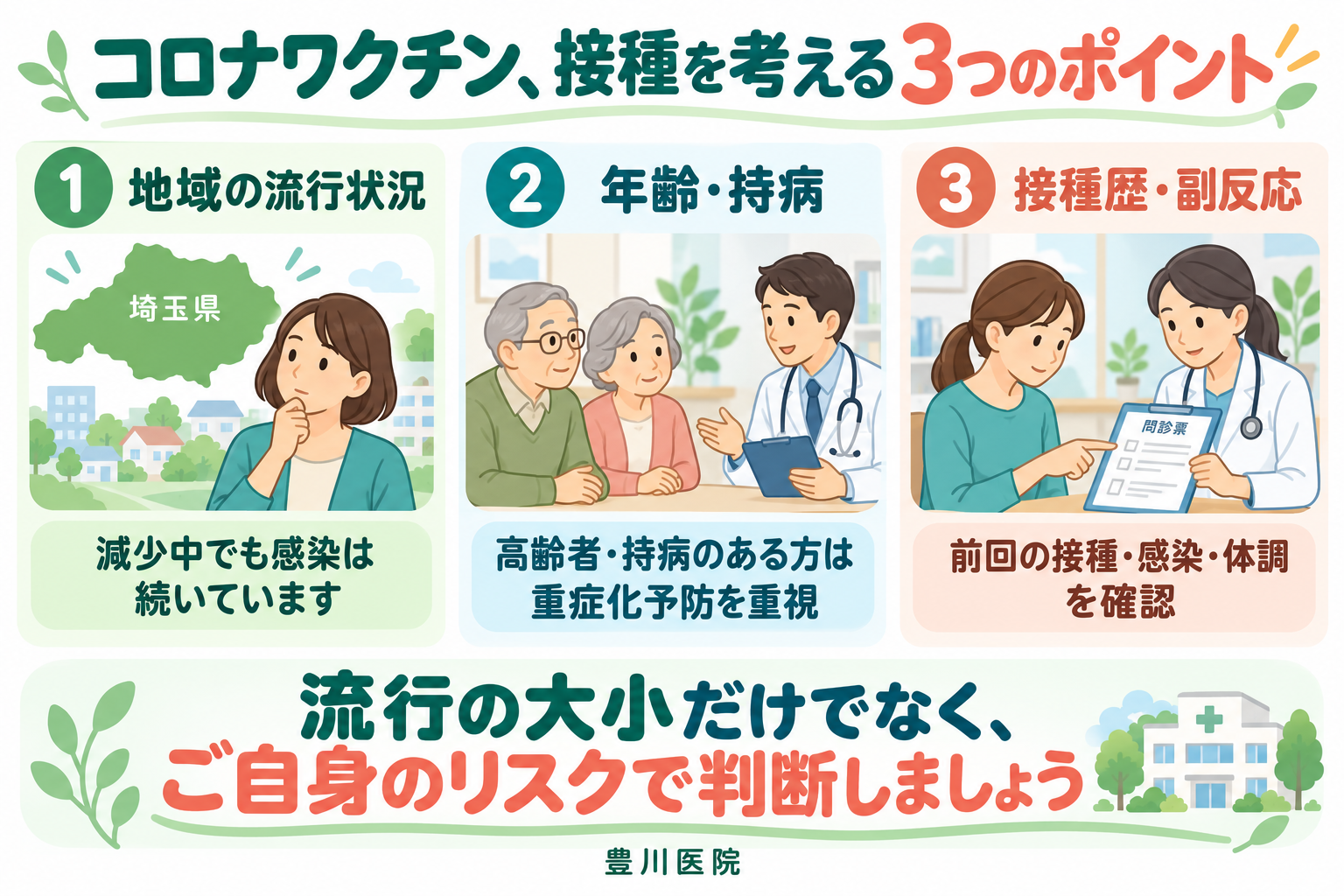コロナワクチン接種を地域の流行状況、年齢と持病、接種歴と副反応の3点から考えるイラスト