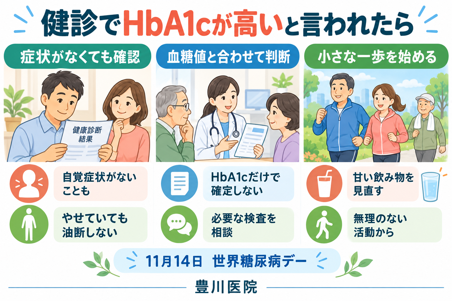 健診でHbA1cが高いときは症状がなくても結果を確認し、血糖値と合わせて医師に相談し、無理のない生活改善を始める図