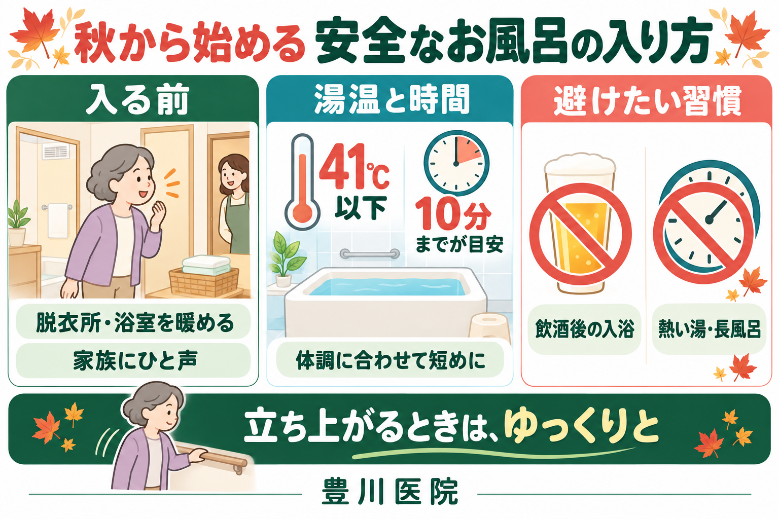 入浴前に部屋を暖めて家族に声をかけ、湯温41度以下と入浴10分までを目安にし、飲酒後や長風呂を避けるポイント